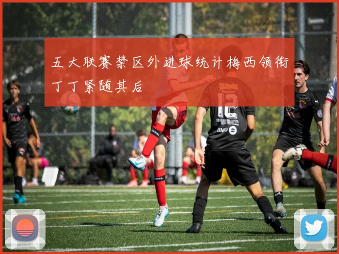 五大联赛禁区外进球统计梅西领衔丁丁紧随其后