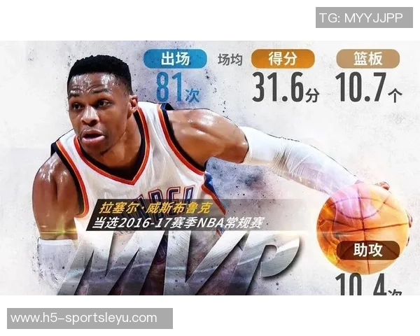 威少若执行选项掘金本赛季或将不让其上场的内幕分析